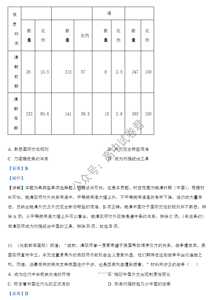 山西大学附中2024高三上学期10月月考历史试题及答案解析