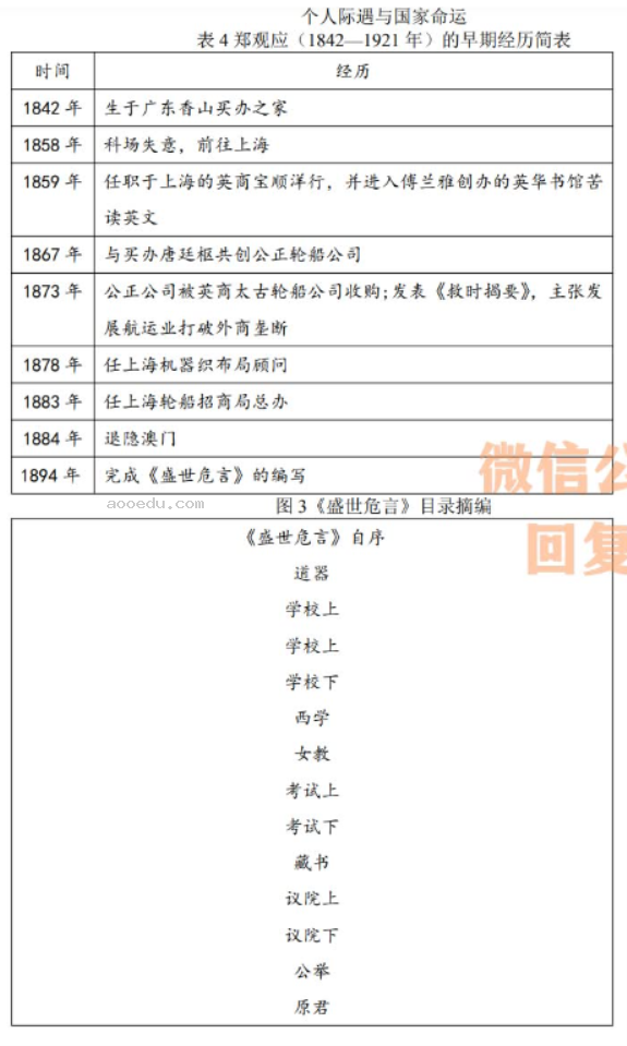 江西上饶一中2024高三10月月考历史试题及答案解析