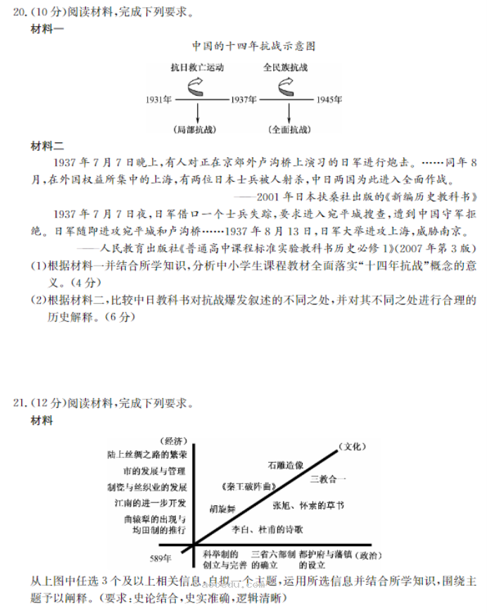 牡丹江二中2024高三第二次阶段性考试历史试题及答案解析