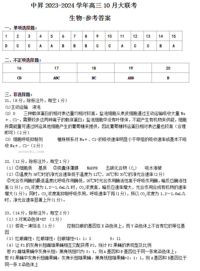 山东中昇2024高三10月大联考生物试题及答案解析