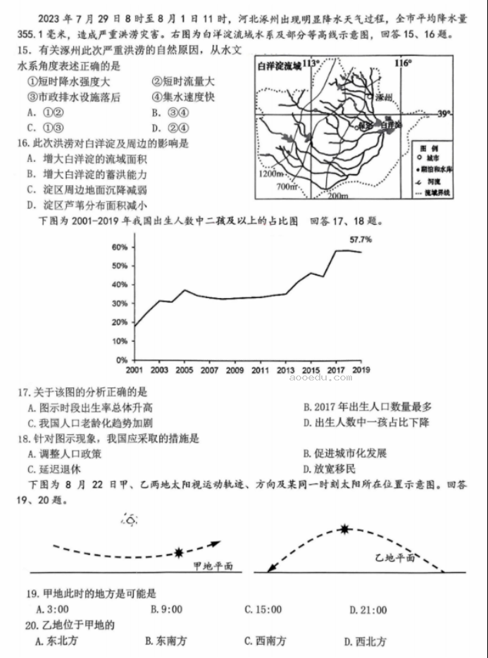 天域全国名校协作体2024高三10月联考地理试题及答案