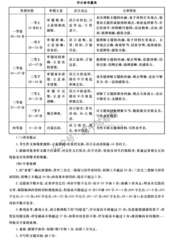 河南新未来2024高三上学期10月联考语文试题及答案解析