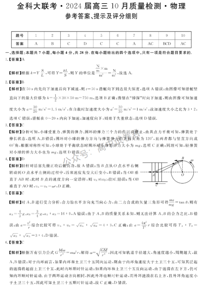 河北金科大联考2024高三10月质量检测物理试题及答案解析