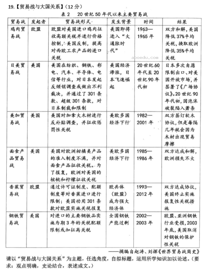 湖北腾云联盟2024高三10月联考历史试题及答案解析