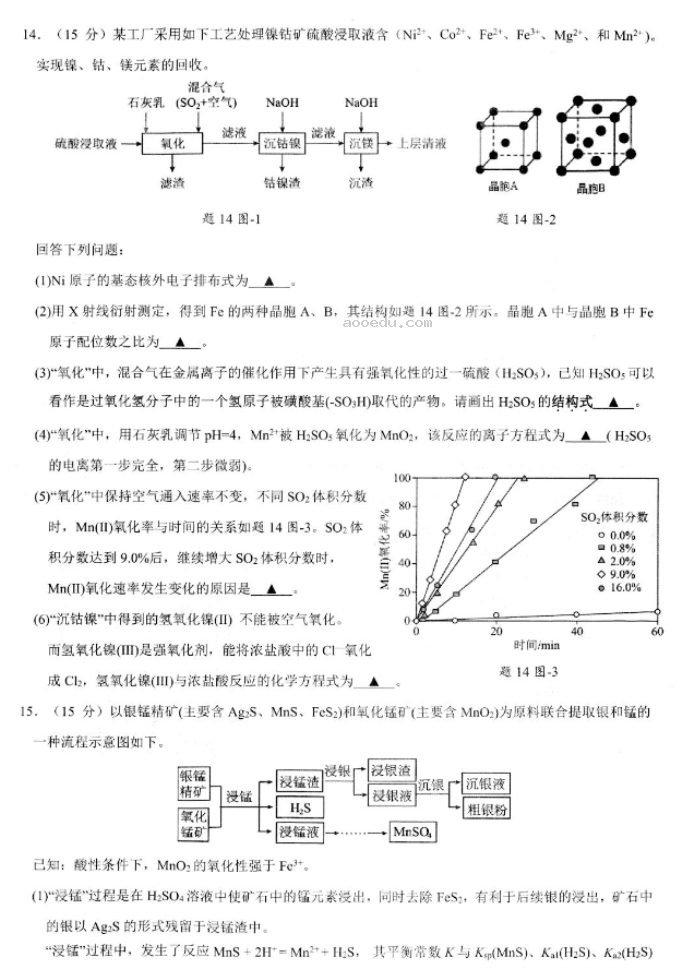 江苏高邮2024高三10月学情调研测试化学试题及答案解析