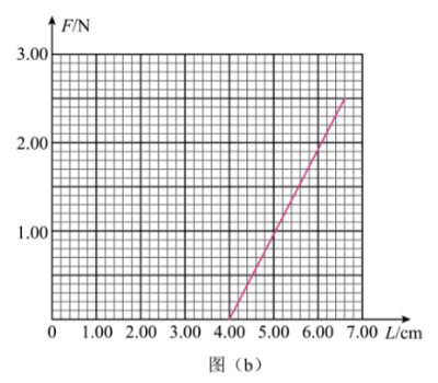 江苏常州联盟学校2024高三10月学情调研物理试题及答案