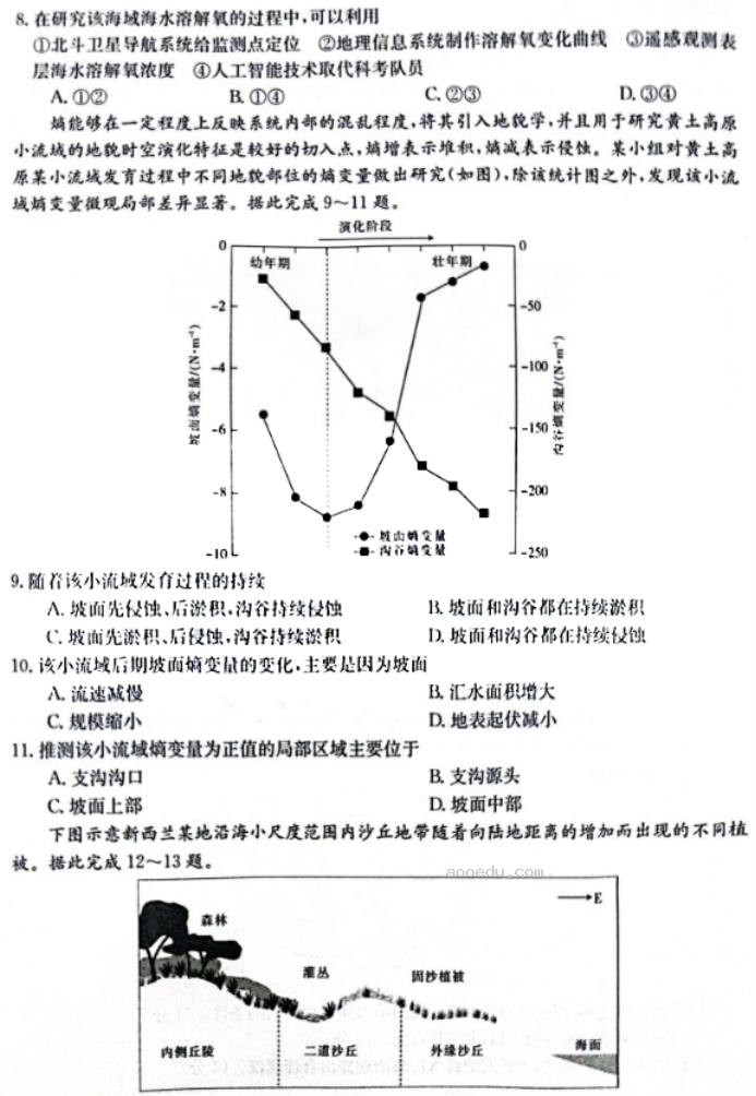 河南金太阳2024高三10月阶段性检测四地理试题及答案解析