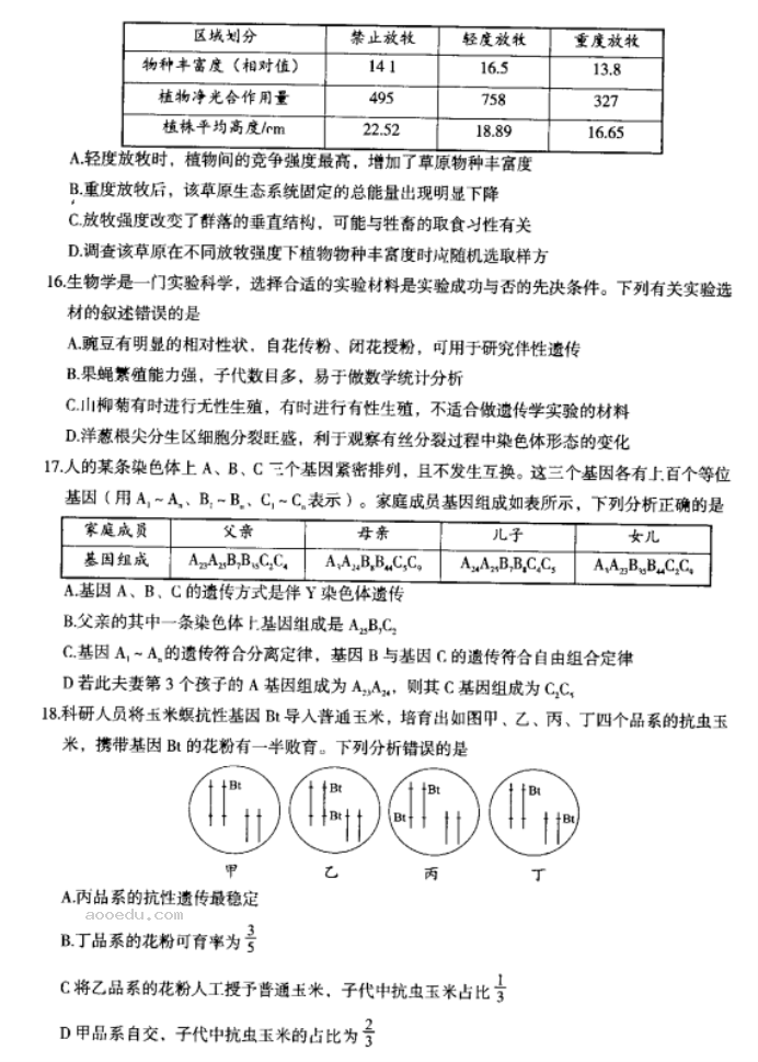 内蒙古赤峰2024高三10月一轮复习联考生物试题及答案解析