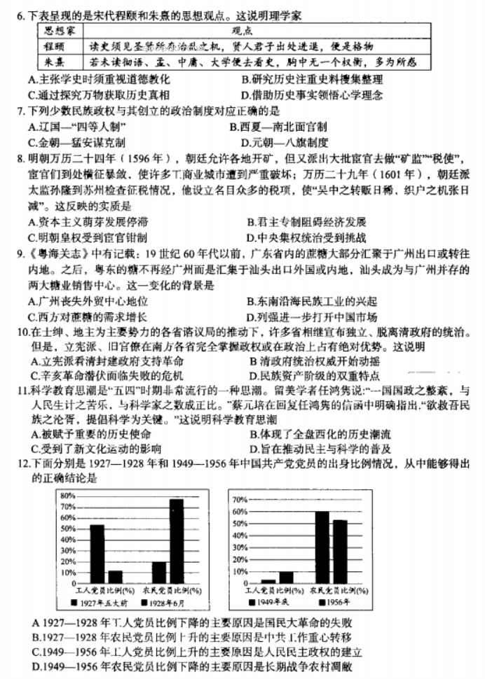 内蒙古赤峰2024高三10月一轮复习联考历史试题及答案解析