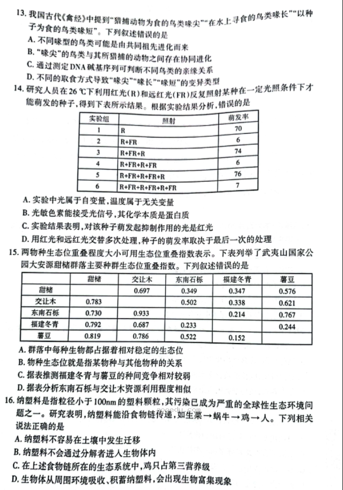 山西大同2024高三10月第二次摸底考试生物试题及答案解析