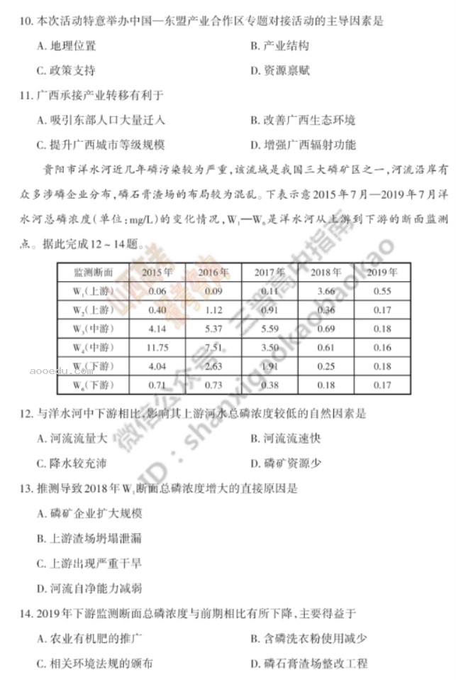 山西思而行2024高三一轮复习中期考试地理试题及答案解析