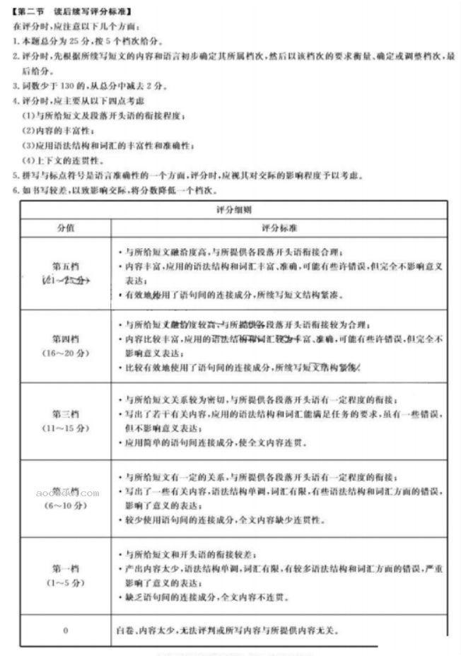 湖南天壹名校联盟2024高三10月大联考英语试题及答案解析