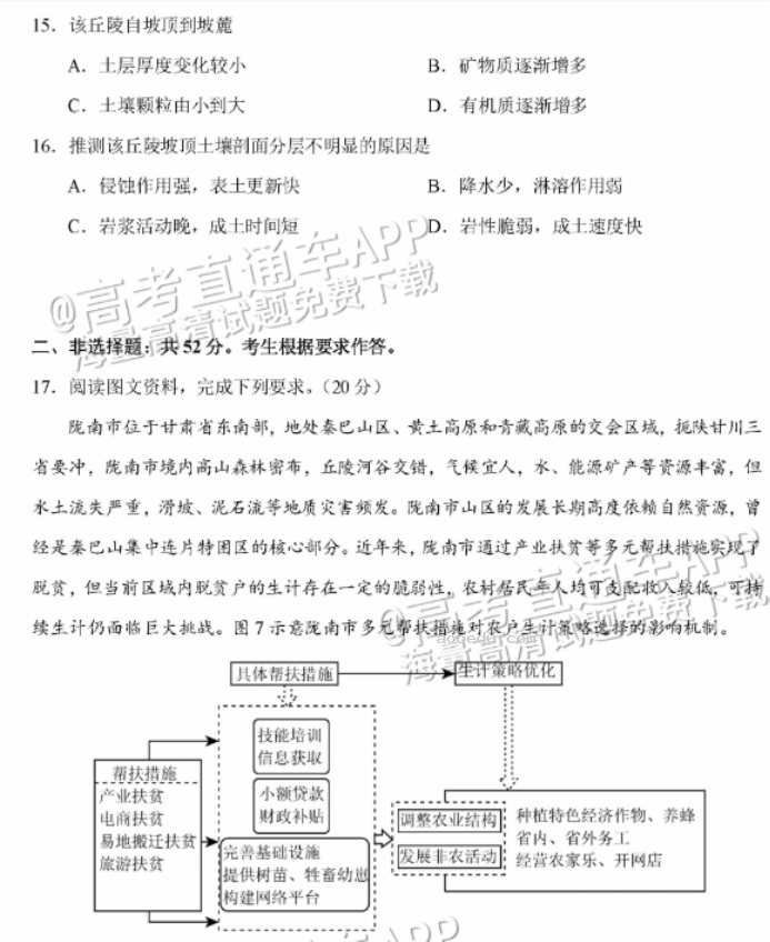 广州天河从化区2024高三10月调研考地理试题及答案解析