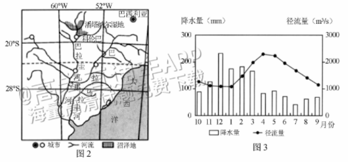 广州天河从化区2024高三10月调研考地理试题及答案解析