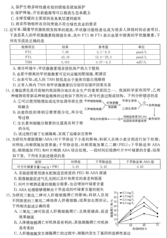 广东金太阳2024高三10月联考生物试题及答案解析