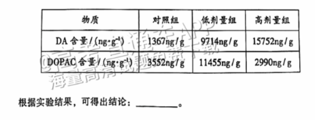 广州越秀区2024高三10月调研考生物试题及答案解析