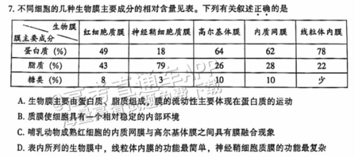 广州越秀区2024高三10月调研考生物试题及答案解析