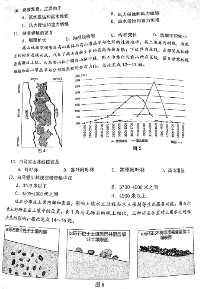 广东惠州2024高三10月第二次调研考地理试题及答案解析