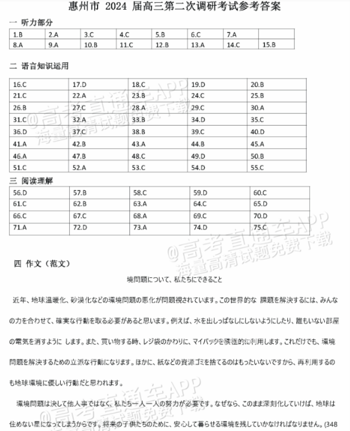 广东惠州2024高三10月第二次调研考日语试题及答案解析