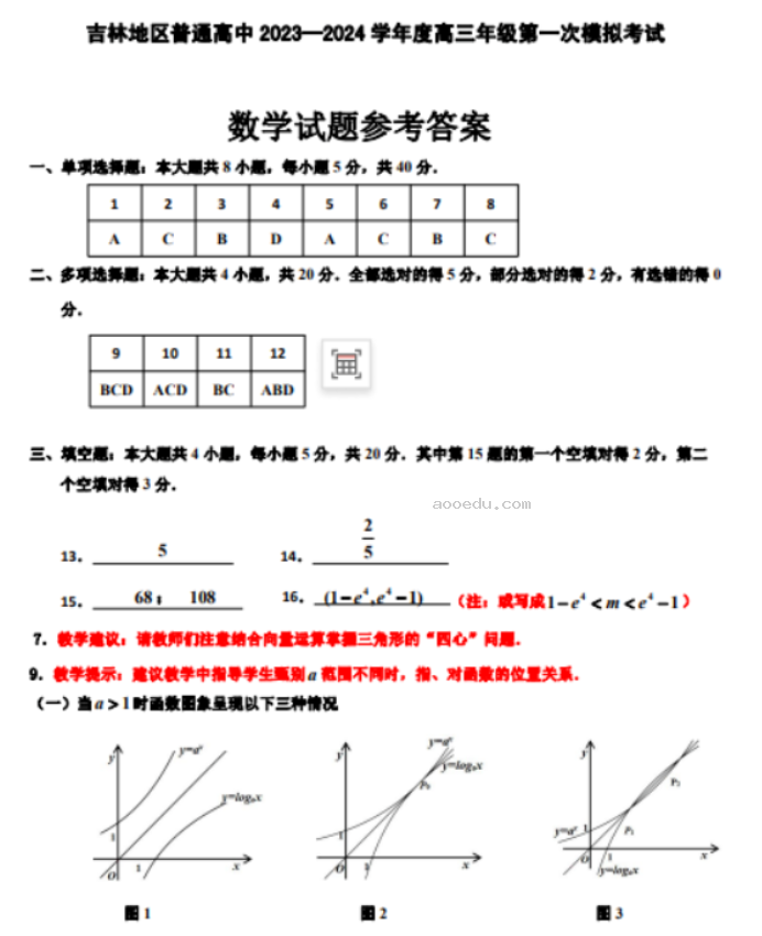 吉林2024高三10月第一次模拟考数学试题及答案解析