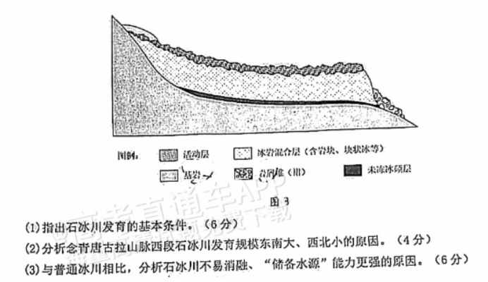 广东江门普通高中2024高三调研测试地理试题及答案解析