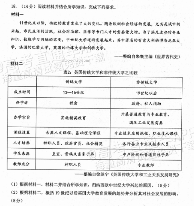 广东江门普通高中2024高三调研测试历史试题及答案解析