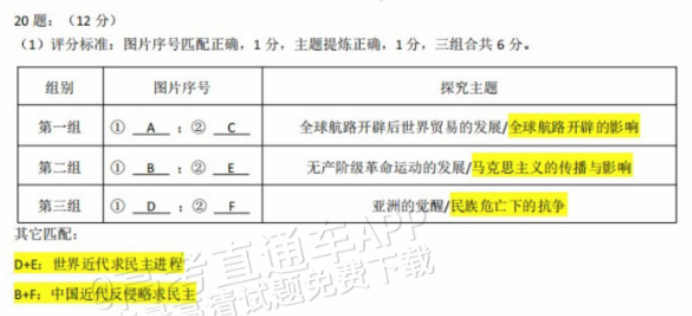 广东江门普通高中2024高三调研测试历史试题及答案解析