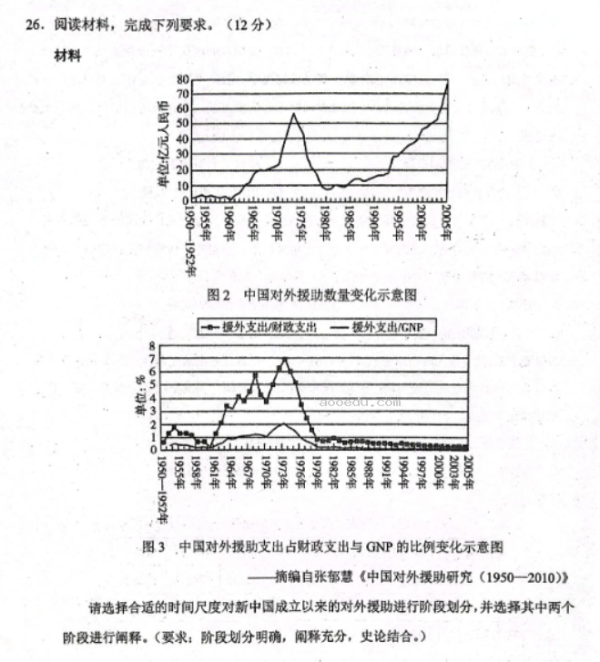 xkw2024高三10月大联考(全国乙卷)历史试题及答案解析