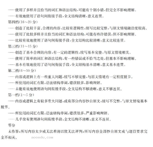 新疆兵团地州学校2024高三期中联考英语试题及答案解析