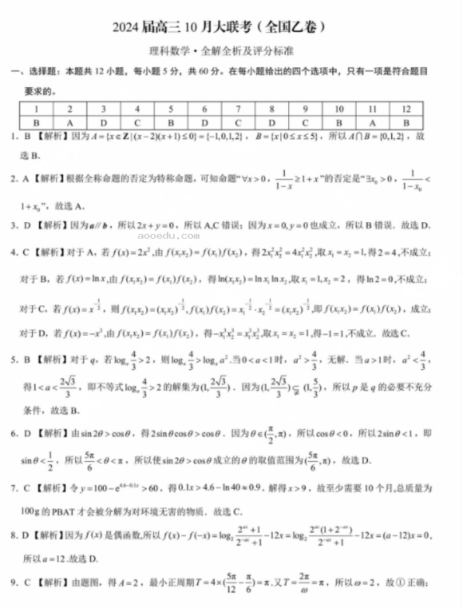 xkw2024高三10月大联考(全国乙卷)理科数学试题及答案解析