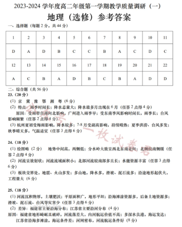 江苏南通如皋2024高二10月质量调研一地理试题及答案解析