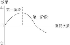 江苏南京六校联合体2024高三10月联合调研政治试题及答案