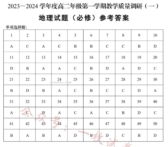 江苏南通如皋2024高二10月质量调研一地理试题及答案解析