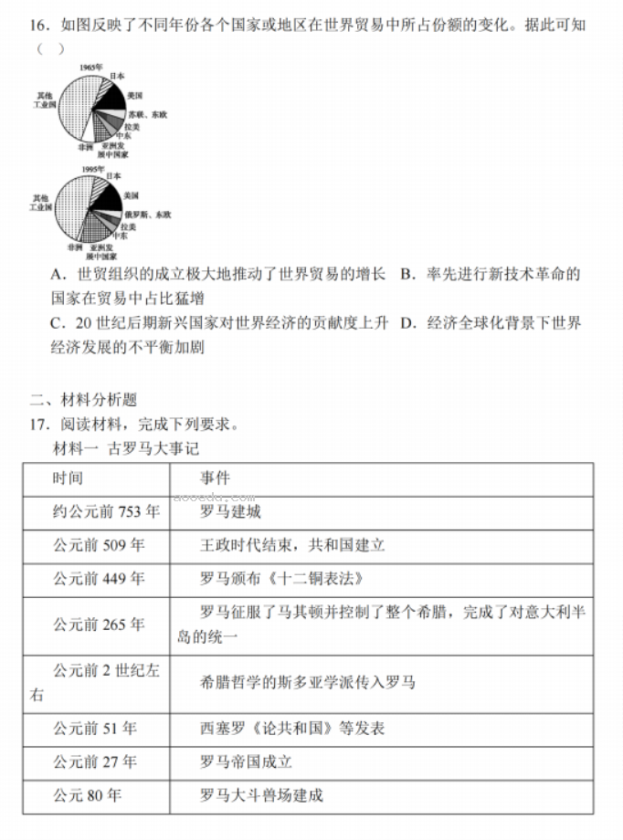 江苏南通2024高三上学期期中考前模拟历史试题及答案解析