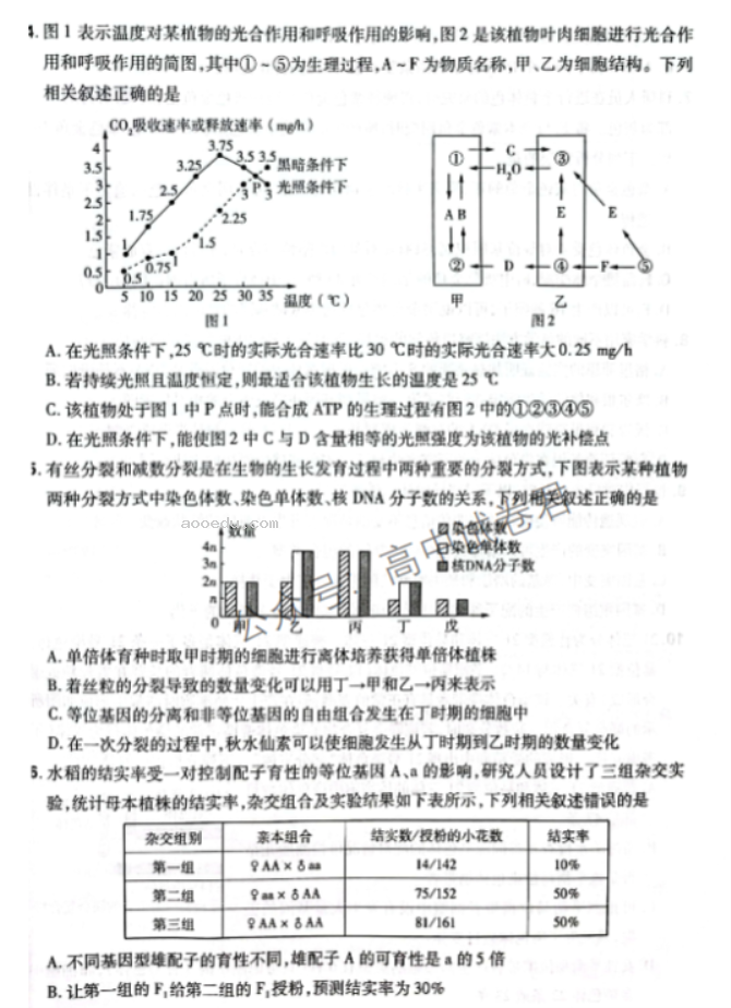 河南普高联考2024高三上学期测评(三)生物试题及答案解析