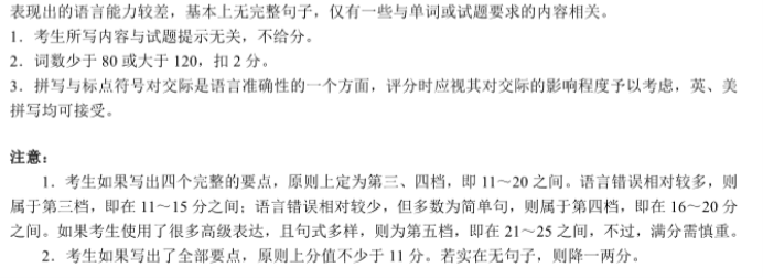 四川彭州2024高三期中教学质量调研英语试题及答案解析