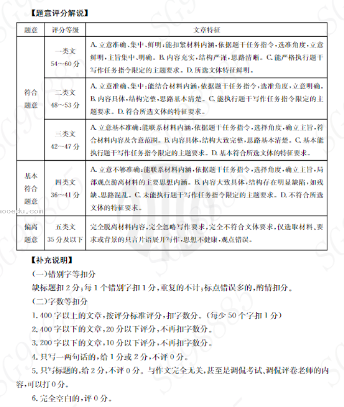 内蒙古金太阳2024高三10月联考语文试题及答案解析