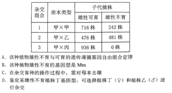 重庆2024高三11月调研测试(康德卷)生物试题及答案解析