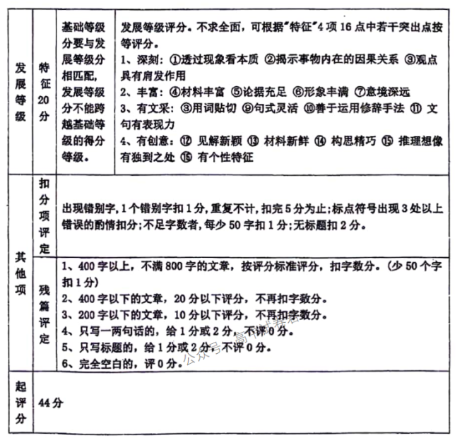 湖北六校新高***2024高三11月联考语文试题及答案解析