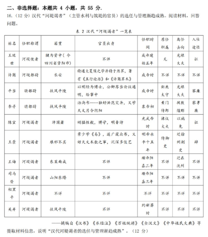 山东2024高三年级适应性联考(一)历史试题及答案解析