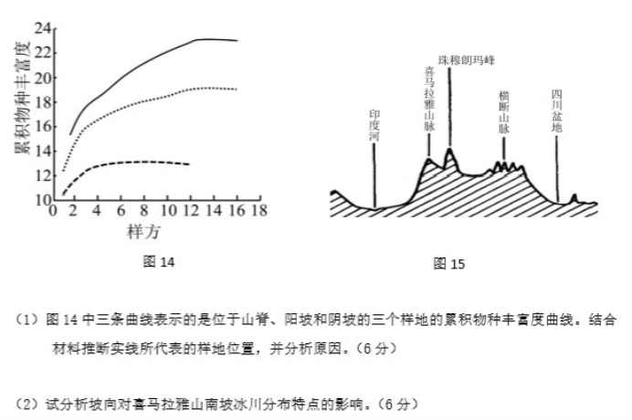 山东2024高三年级适应性联考(一)地理试题及答案解析