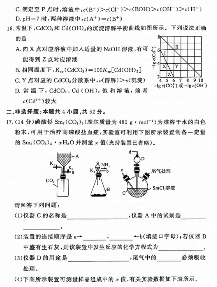 湘豫名校2024高三11月一轮复习诊断二化学试题及答案解析