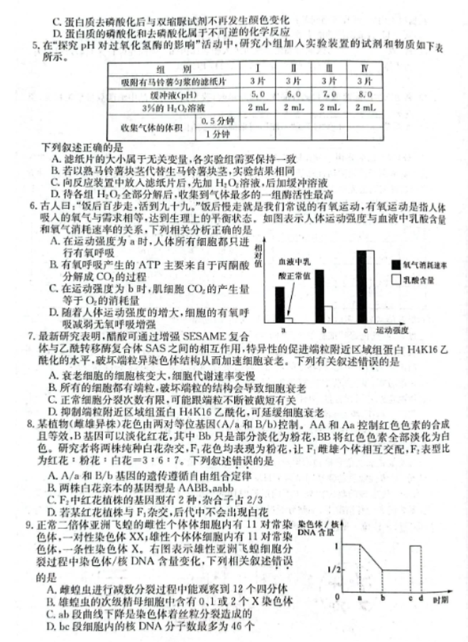 齐齐哈尔普高联谊校2024高三期中考试生物试题及答案解析