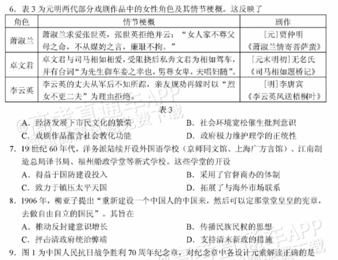 广东佛山顺德区2024高三教学质量检测一历史试题及答案解析