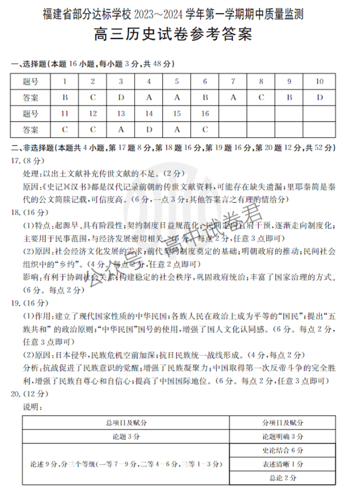 福建部分达标学校金太阳2024高三期中检测历史试题及答案