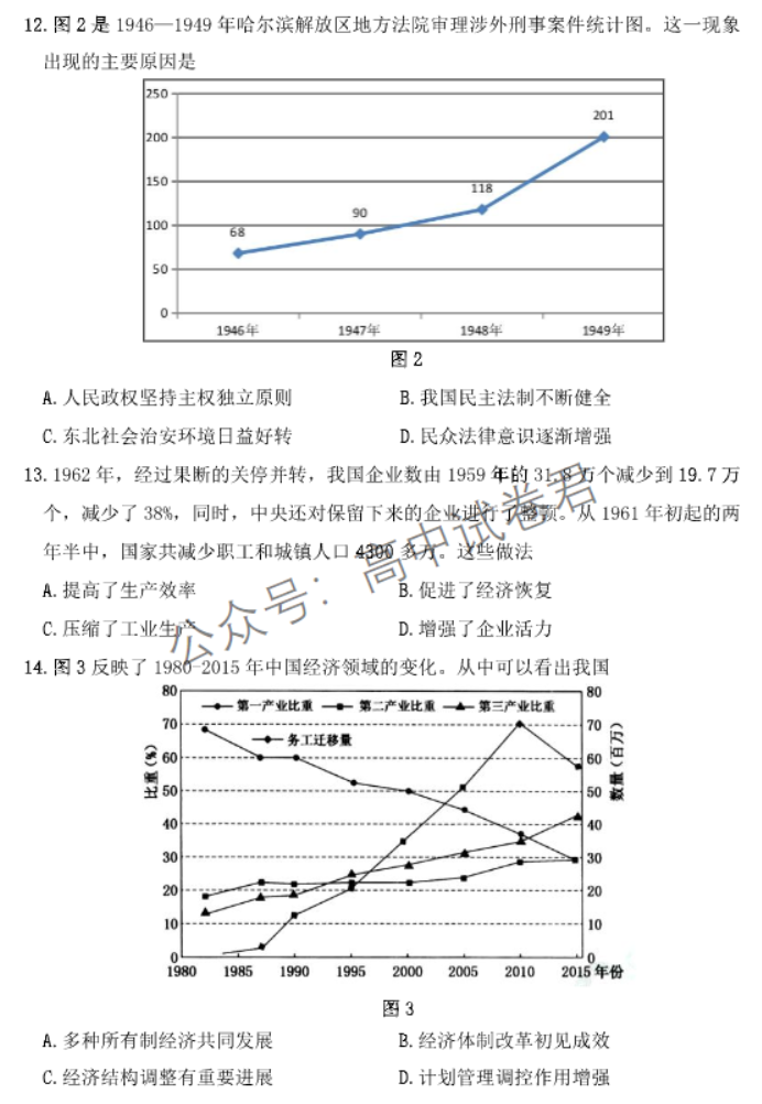 辽宁丹东市2024高三11月阶段测试历史试题及答案解析