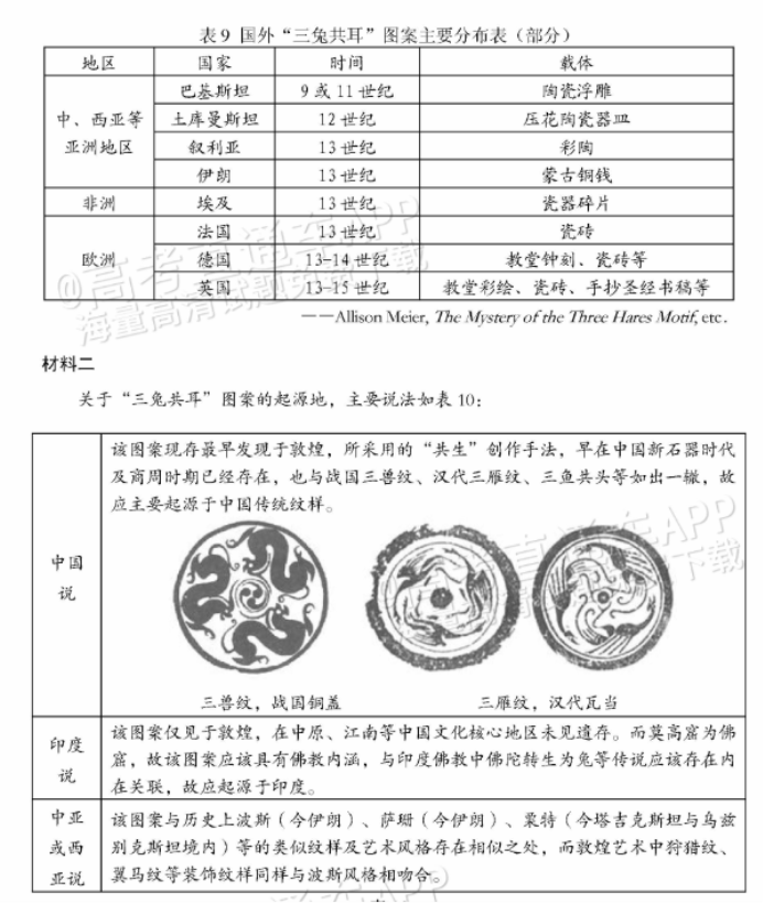 广东佛山顺德区2024高三教学质量检测一历史试题及答案解析