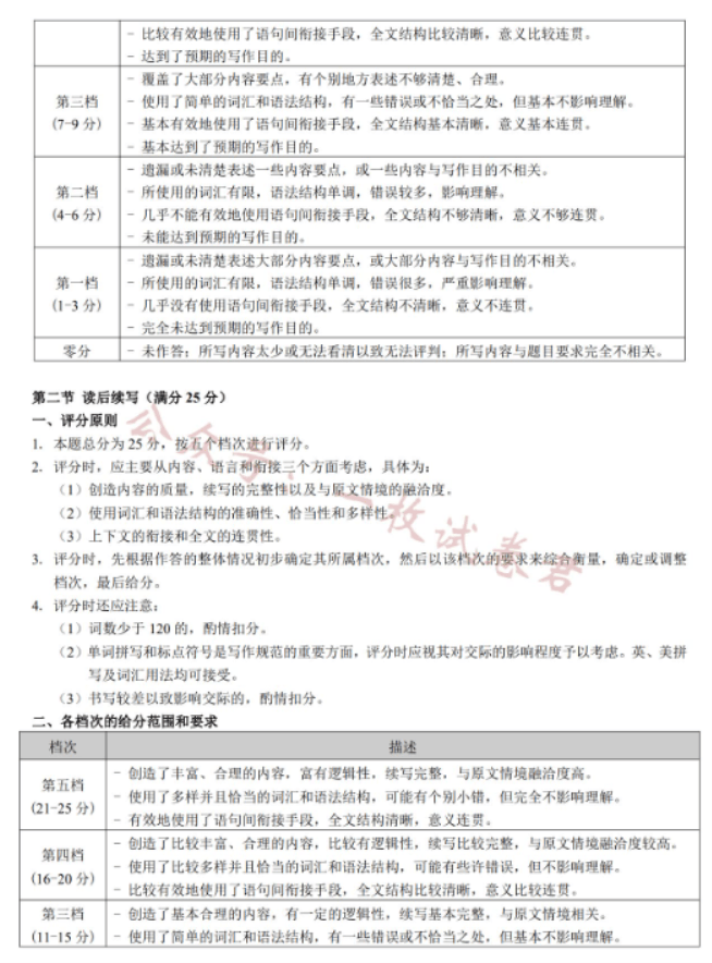 广东佛山顺德区2024高三教学质量检测一英语试题及答案解析