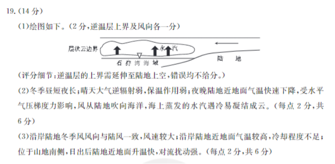 福建部分达标学校金太阳2024高三期中检测地理试题及答案