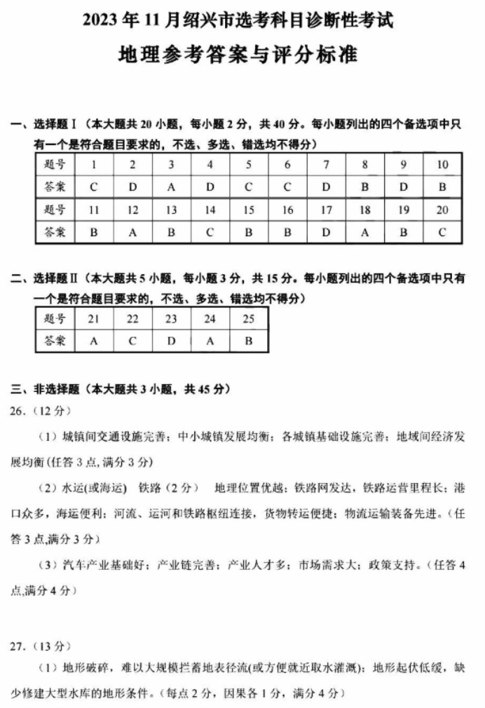 浙江绍兴2024高三上学期一模考试地理试题及答案解析